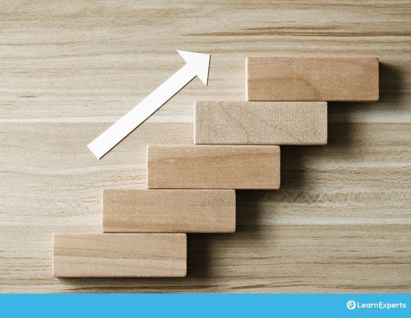 Maximizing ROI with Kirkpatrick Model: A Step-by-Step Approach